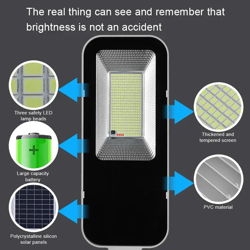 Powerful solar light outdoor solar street light featuring waterproof design and safety features