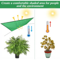 Shade sail temperature comparison for BeGrit Greenhouse Shading Net UV resistant fabric