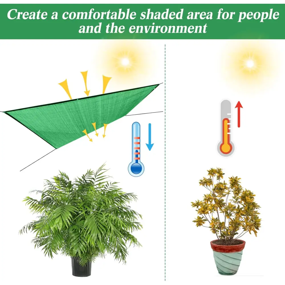 Shade sail temperature comparison for BeGrit Greenhouse Shading Net UV resistant fabric