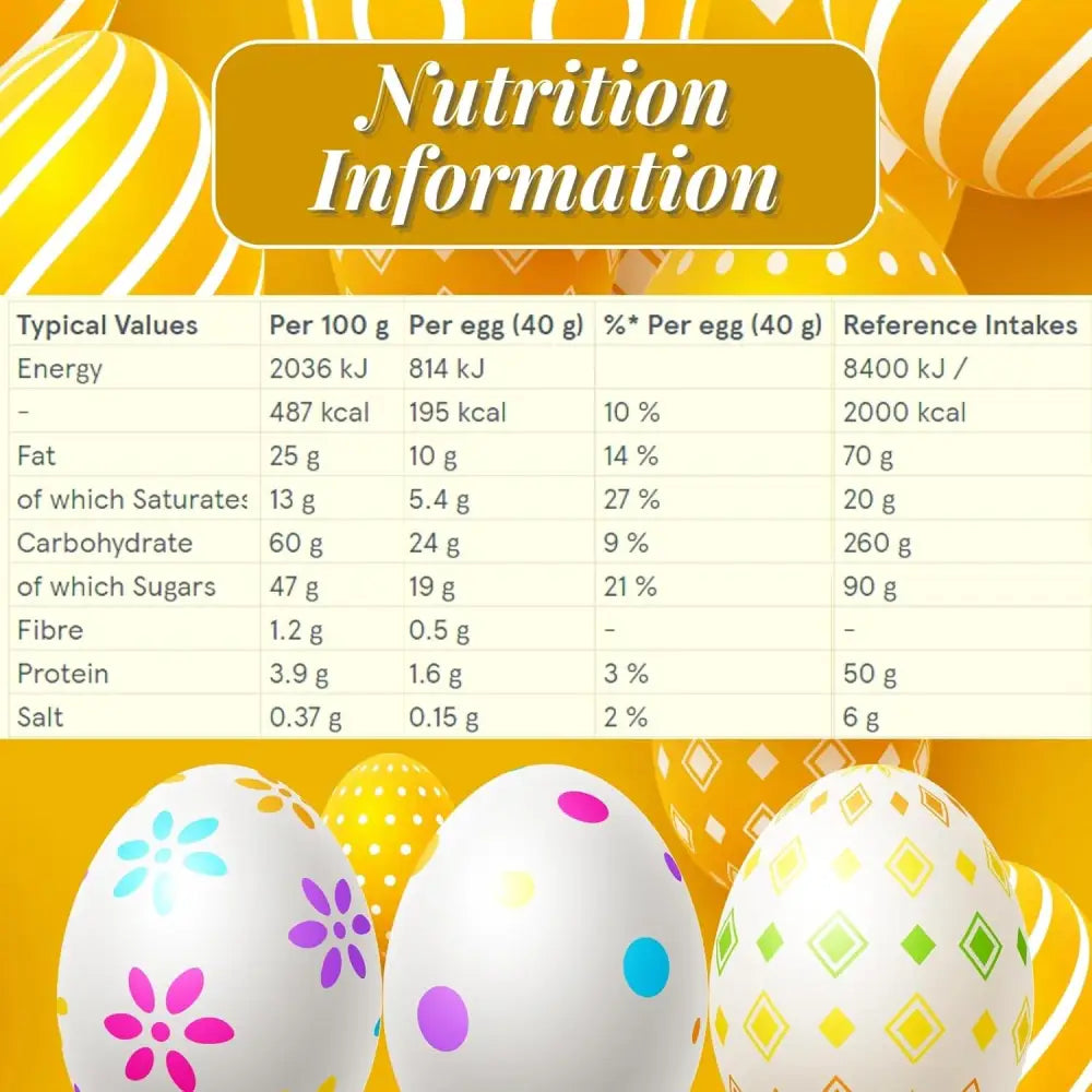 Easter Egg nutrition info for Creme Egg Multipack with 2 Boxes of Caramel Egg 200g