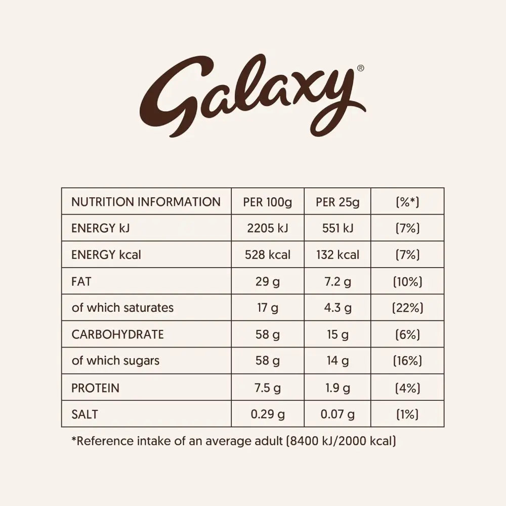 Galaxy Milk Chocolate nutritional info for Extra Large Easter Egg 268g