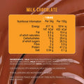 Nutritional information for Milk Chocolate Crunchy Protein Balls highlighting zero food waste