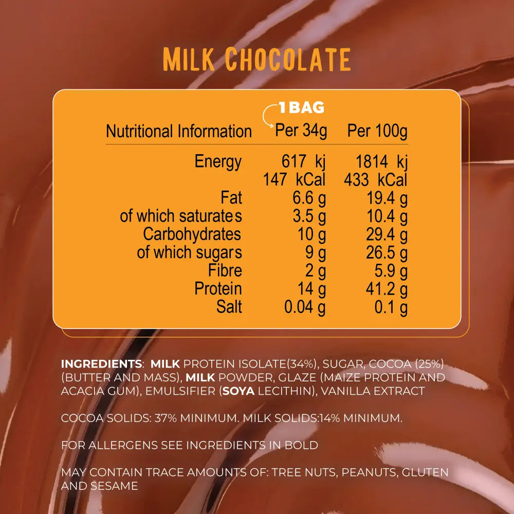 Nutritional information for Milk Chocolate Crunchy Protein Balls highlighting zero food waste