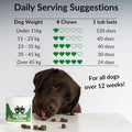 NutriPaw Calming Treats for Dogs to reduce dog’s anxiety without drowsiness dogs