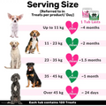 Dog treat serving size chart for NutriPaw Calming Treats to reduce dog’s anxiety